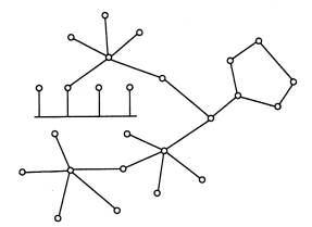 вычислительная сеть со смешанной топологией